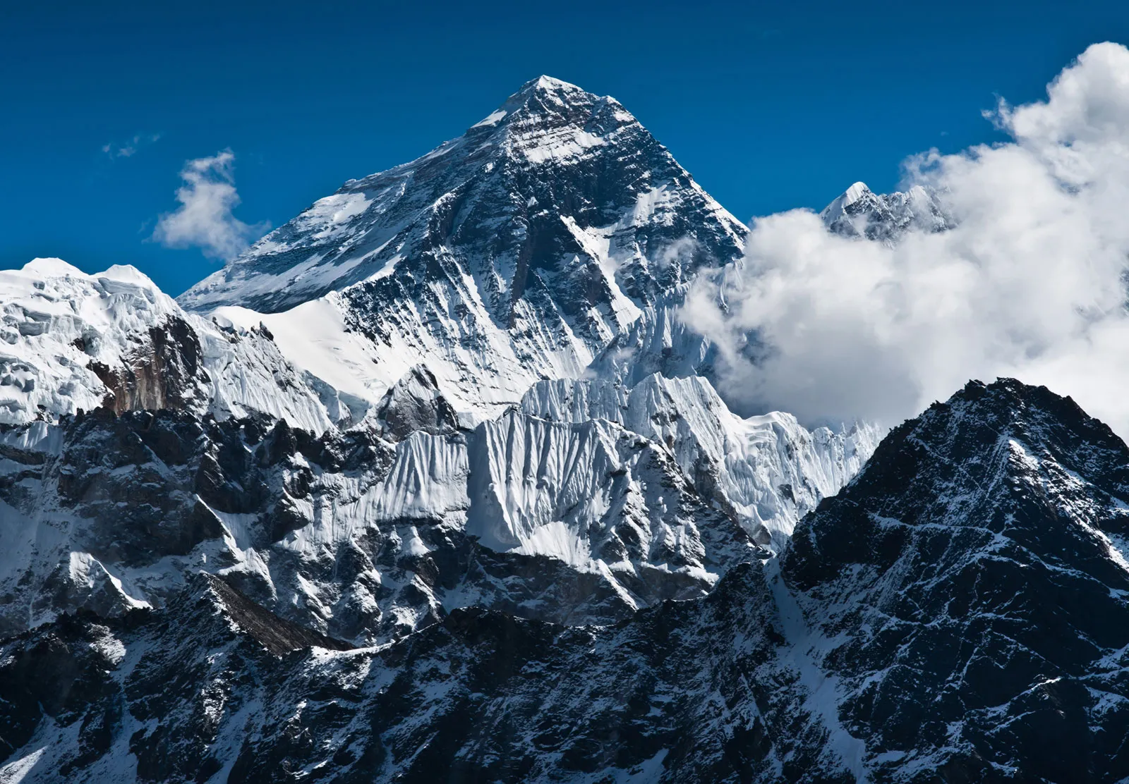 सगरमाथाबाट मात्रै १ अर्ब रुपैयाँभन्दा बढी रोयल्टी&hellip;
