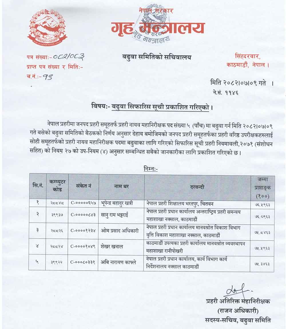 प्रहरीमा पाँच एसएसपी डिआइजीमा बढुवा सिफारिस